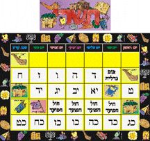 Complete Hebrew Calendar Kit B.B. Set